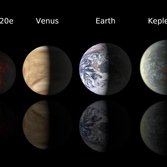 Earth-sized planets of Kepler-20