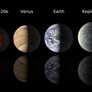 Earth-sized planets of Kepler-20