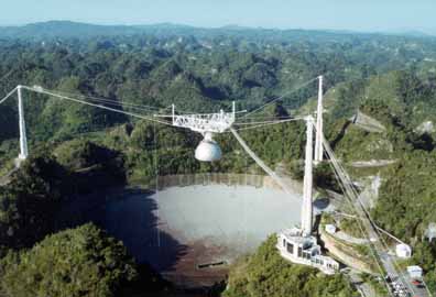 Arecibo Radio Observatory