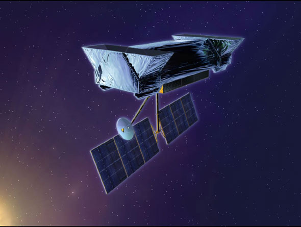 SIM PlanetQuest