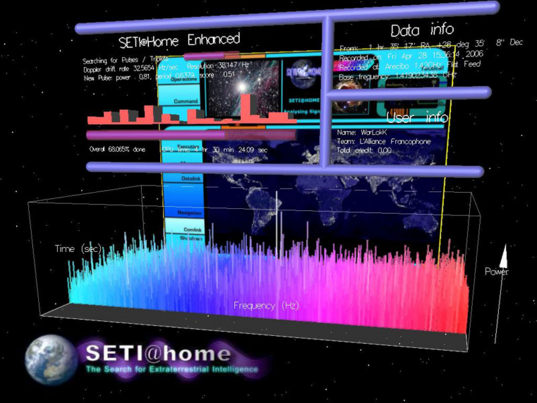 boinc screensaver not working