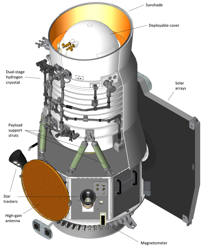 Neowise 