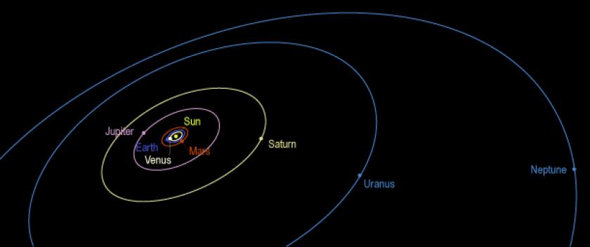 The Solar System Family Portrait | The Planetary Society