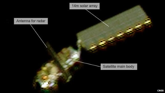 Envisat from Pleiades