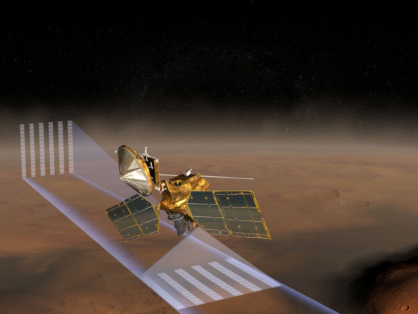 Mars Reconnaissance Orbiter Mars Climate Sounder
