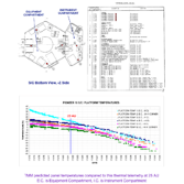 Temperature sensors within Pioneer 10