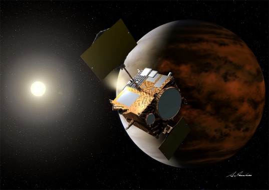Venus Climate Orbiter Akatsuki (PLANET-C)