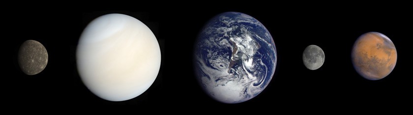 The terrestrial planets, to scale