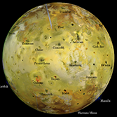Io, labeled