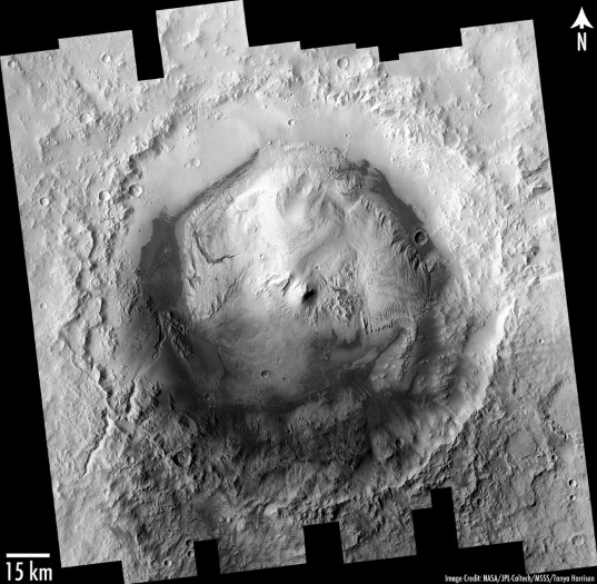 Gale crater