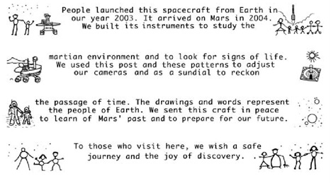 Messages on the sides of the MarsDial