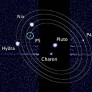 A fifth moon for Pluto