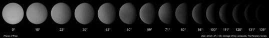 Phases of Rhea