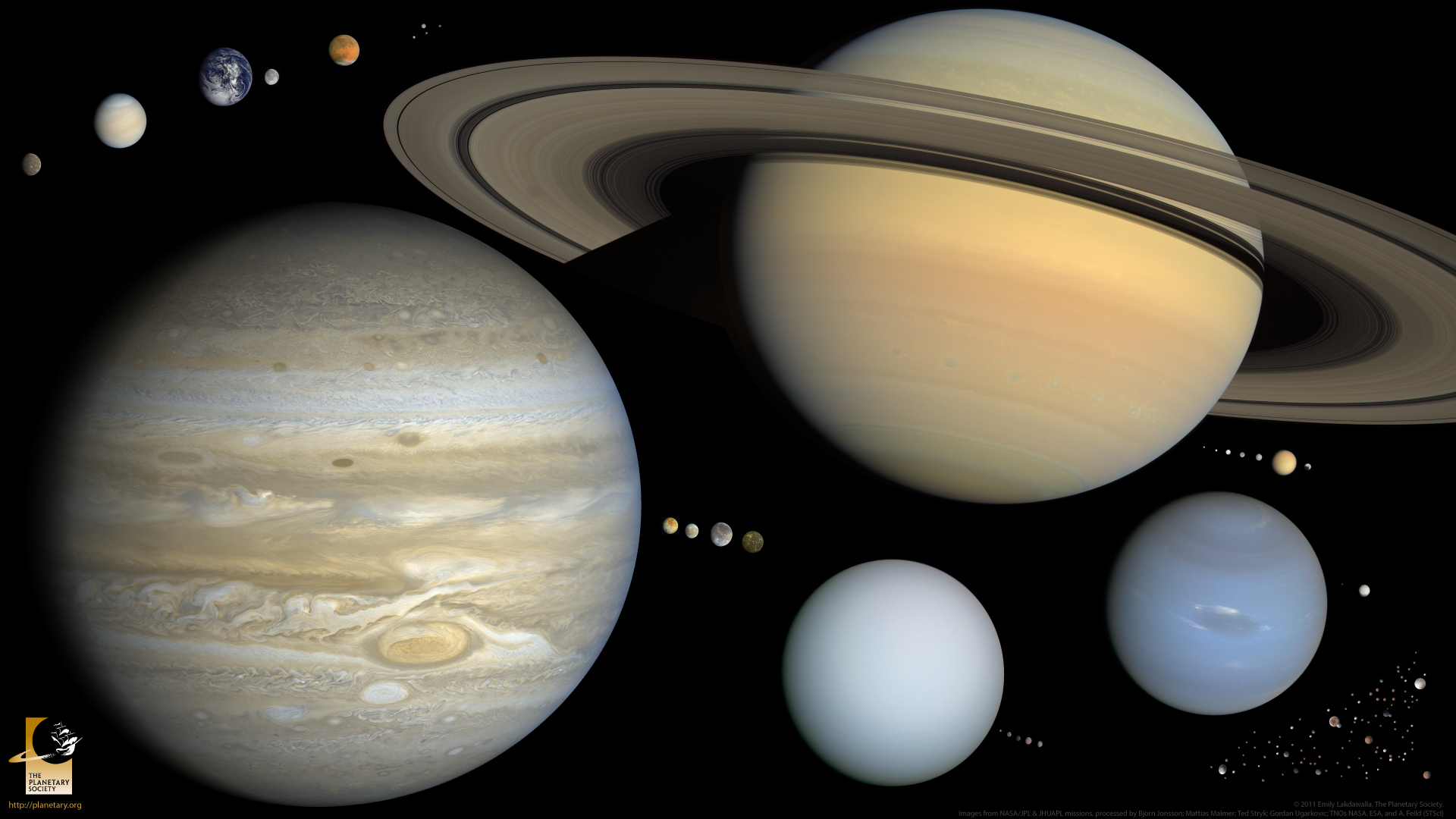 Every round object in the solar system, to scale (widescreen) | The ...