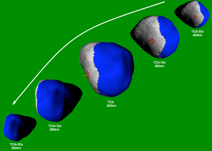 Expected views of Tempel 1's nucleus during Stardust flyby