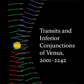 Transits and Inferior Conjunctions of Venus, 2001-2242