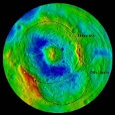 Not one, but two basins at Vesta's south pole