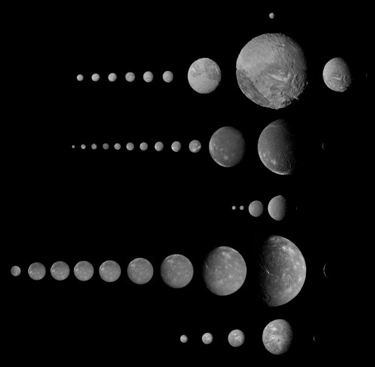 Voyager 2's images of Uranian moons