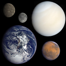 A scale and rough color comparison of the terrestrial planets, including the Moon (often considered an honorary terrestrial planet).