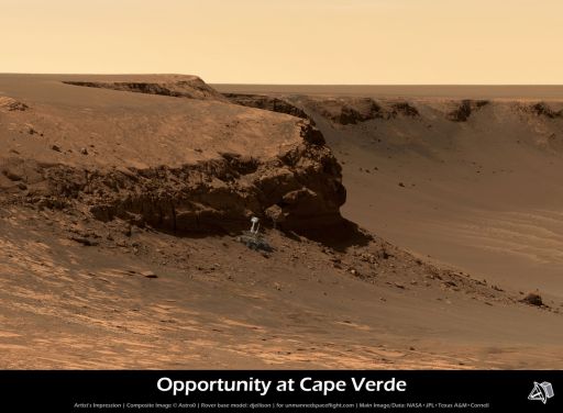 Opportunity at Cape Verde (simulated)