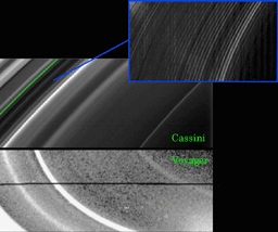 Changes in the D ring from Voyager to Cassini