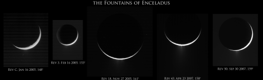 The Fountains of Enceladus