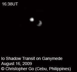 Io eclipses and transits Ganymede