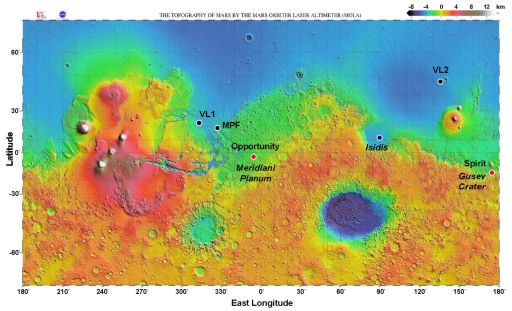 Mars landing sites
