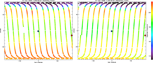 Mars Climate Sounder profiles of Mars' atmospheric temperature, April 7, 2009