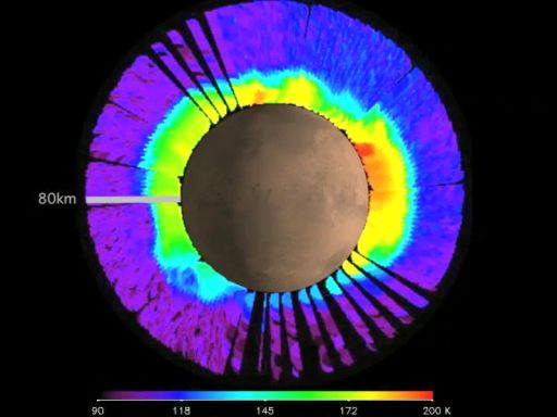 Mars Climate Sounder scans in spatial context: full scanning mode