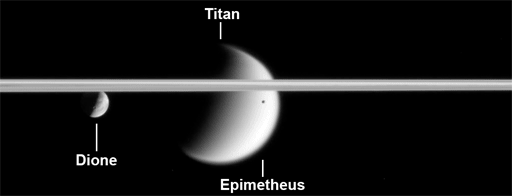 Mutual event of Titan, Epimetheus, and Dione, plus Pandora and Saturn