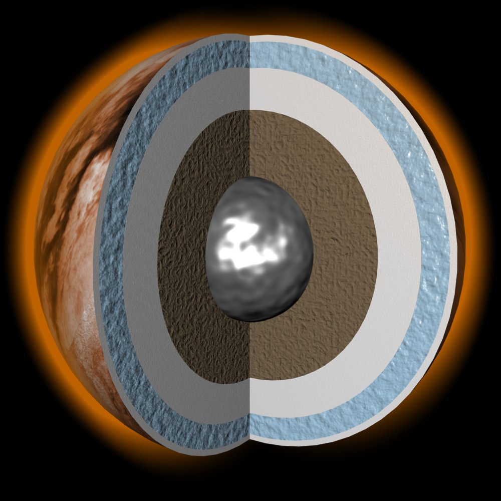 DPS 2010: Making Saturn's rings and moons all at once | The Planetary