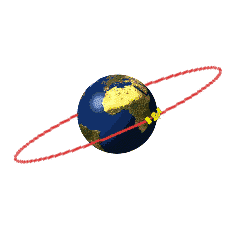 Geostationary orbit