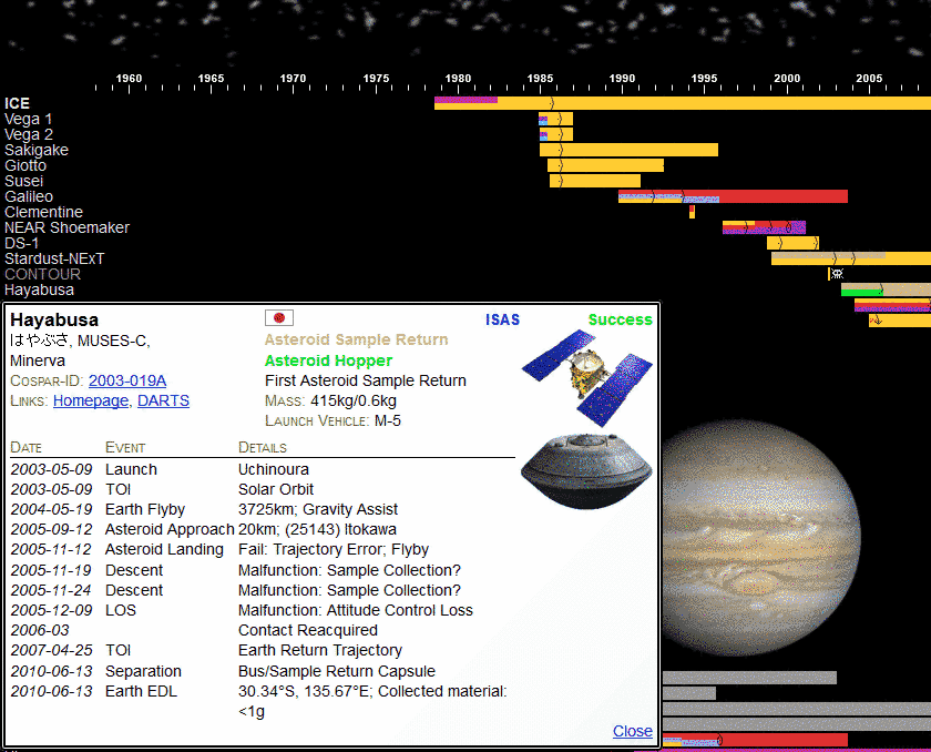 Example History of the Solar System infographic popup