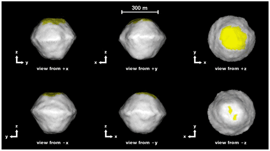 Asteroid 2008 EV5