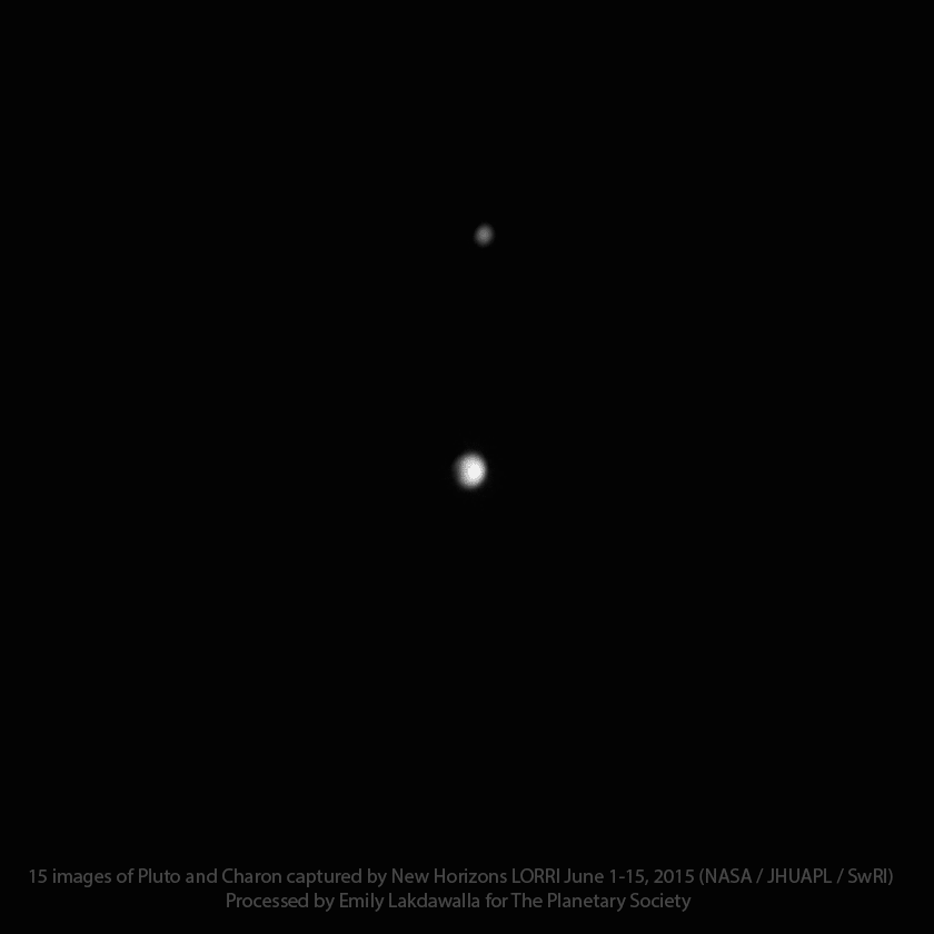 Pluto and Charon rotation sequence