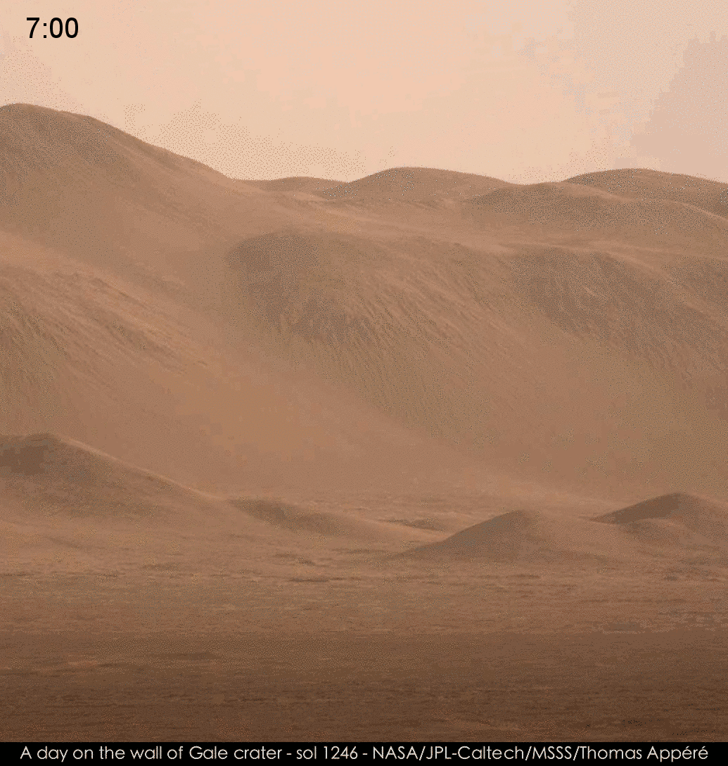 A day on the wall of Gale crater, Mars
