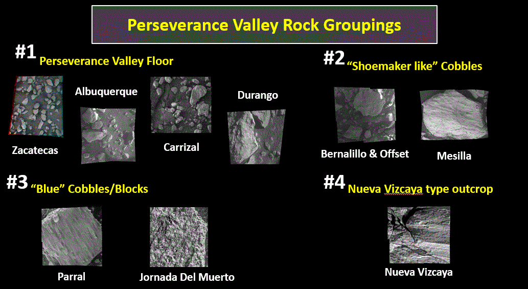 Rock groups at play in Perseverance