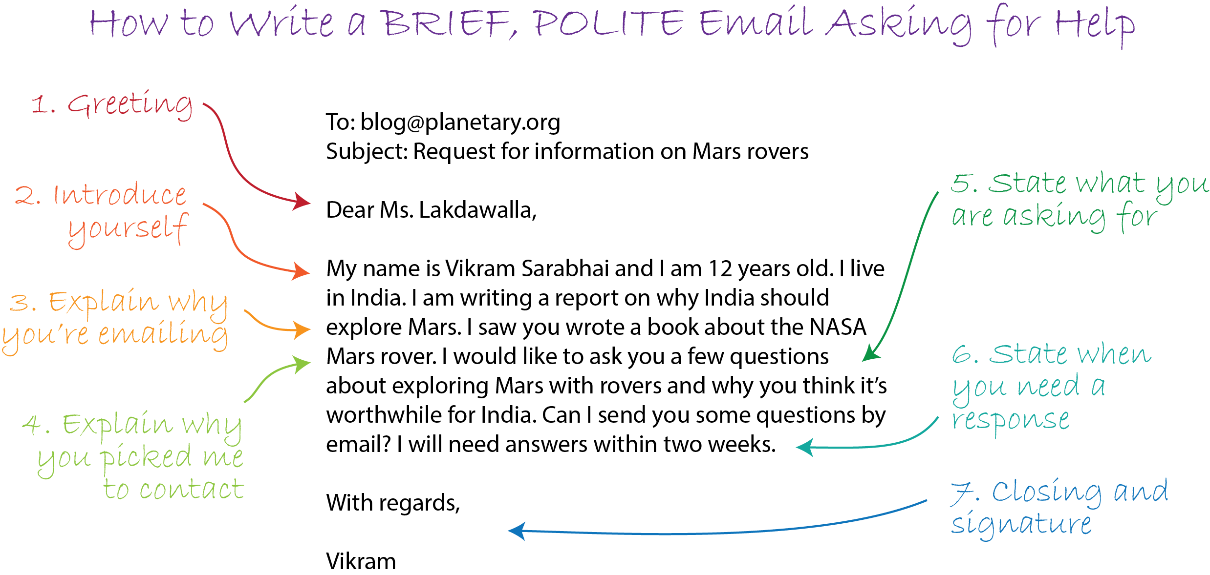 how-to-write-a-brief-polite-email-asking-for-the-planetary-society