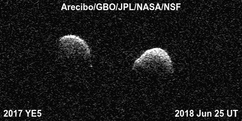 Arecibo and Green Bank observations of 2017 YE5