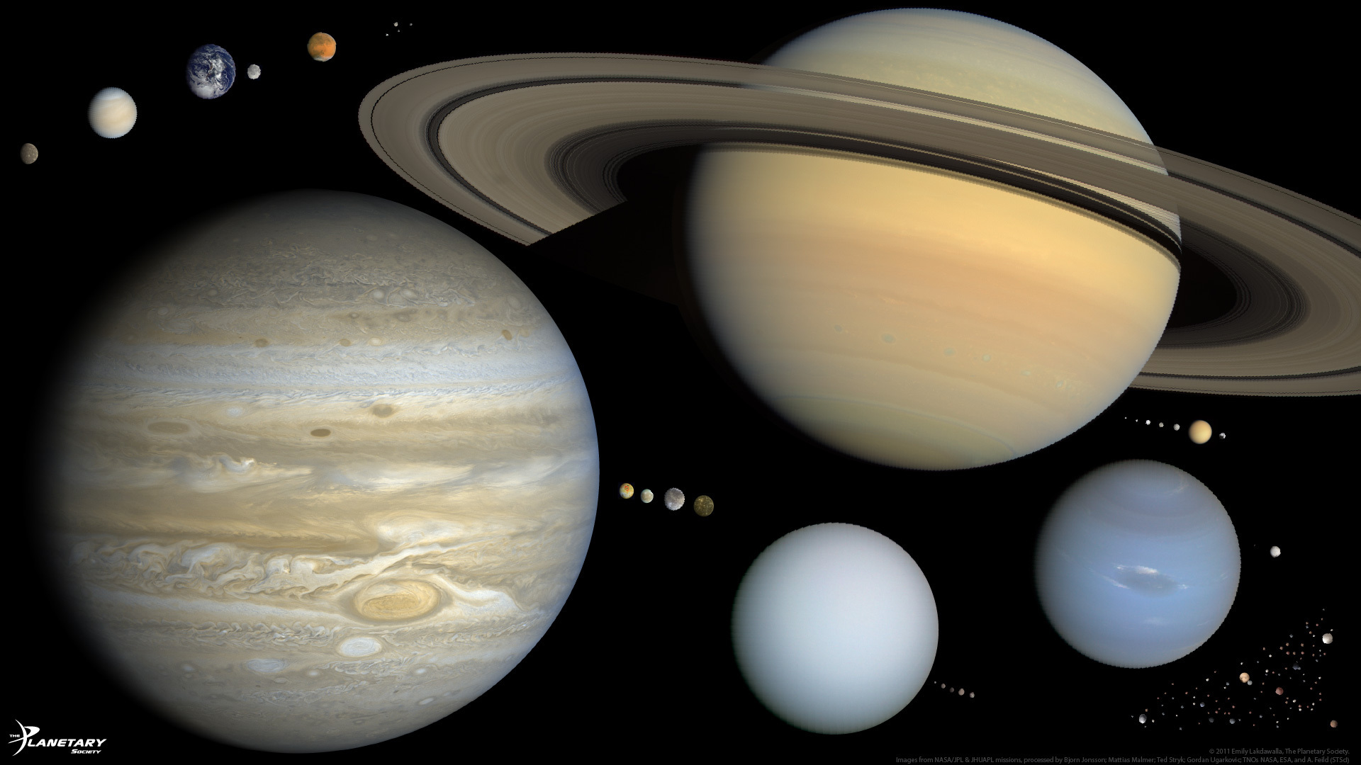 Every round object in the solar system, to… The Society