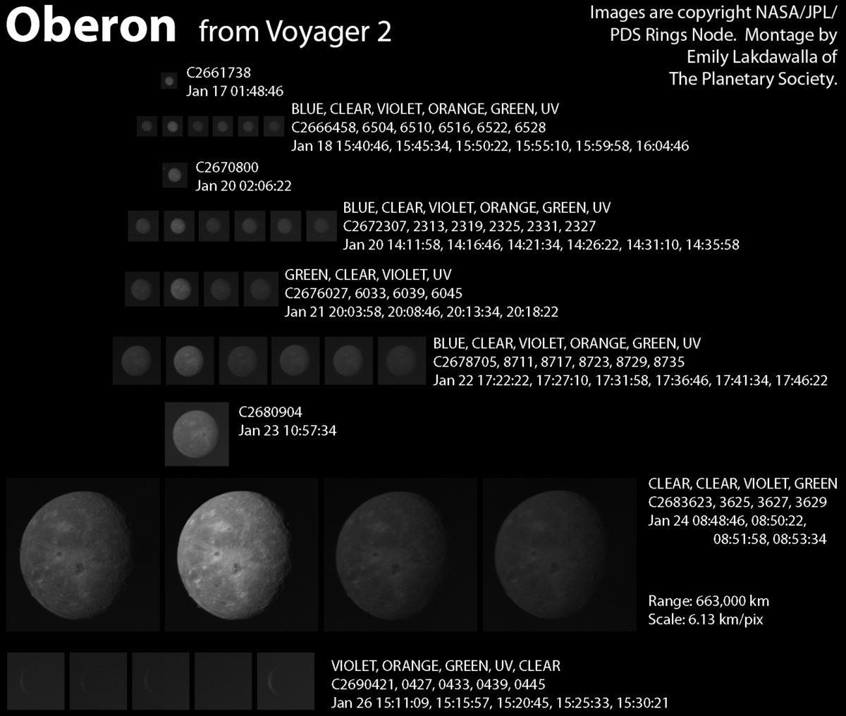 Voyager 2's Oberon image catalog The Society