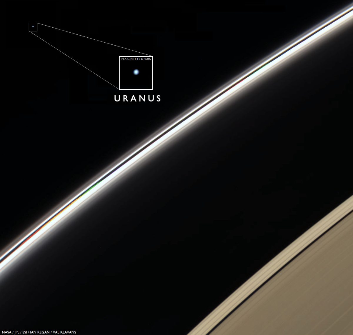 Cassini Spies Uranus The Planetary Society