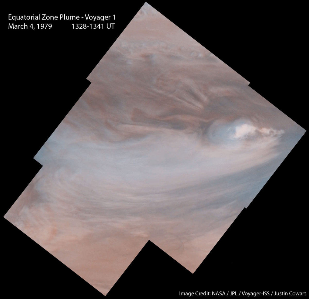 Equatorial zone plume on Jupiter The Society