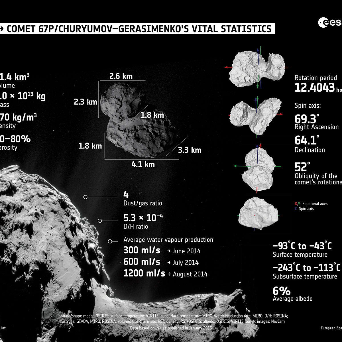 Enceladus Orbilander The Society