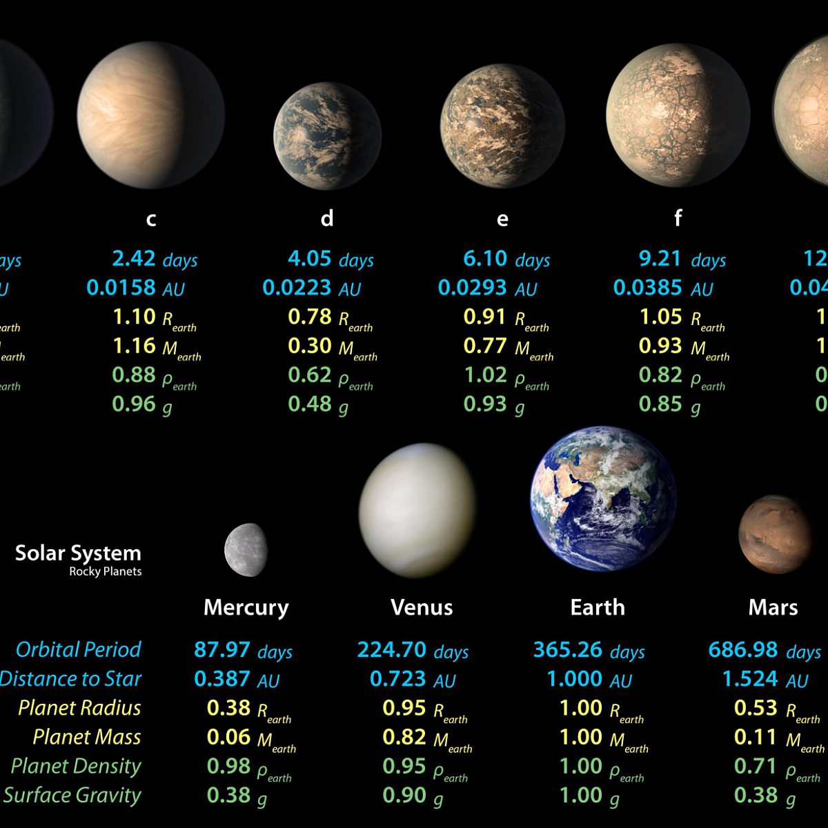 The TOI-178 System | The Planetary Society