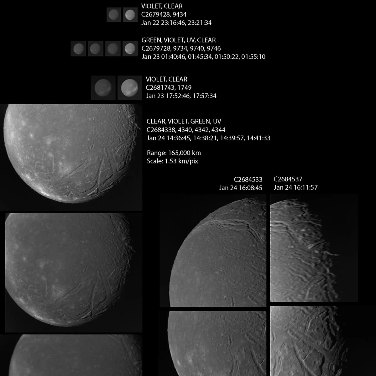 Voyager 2's Ariel image catalog