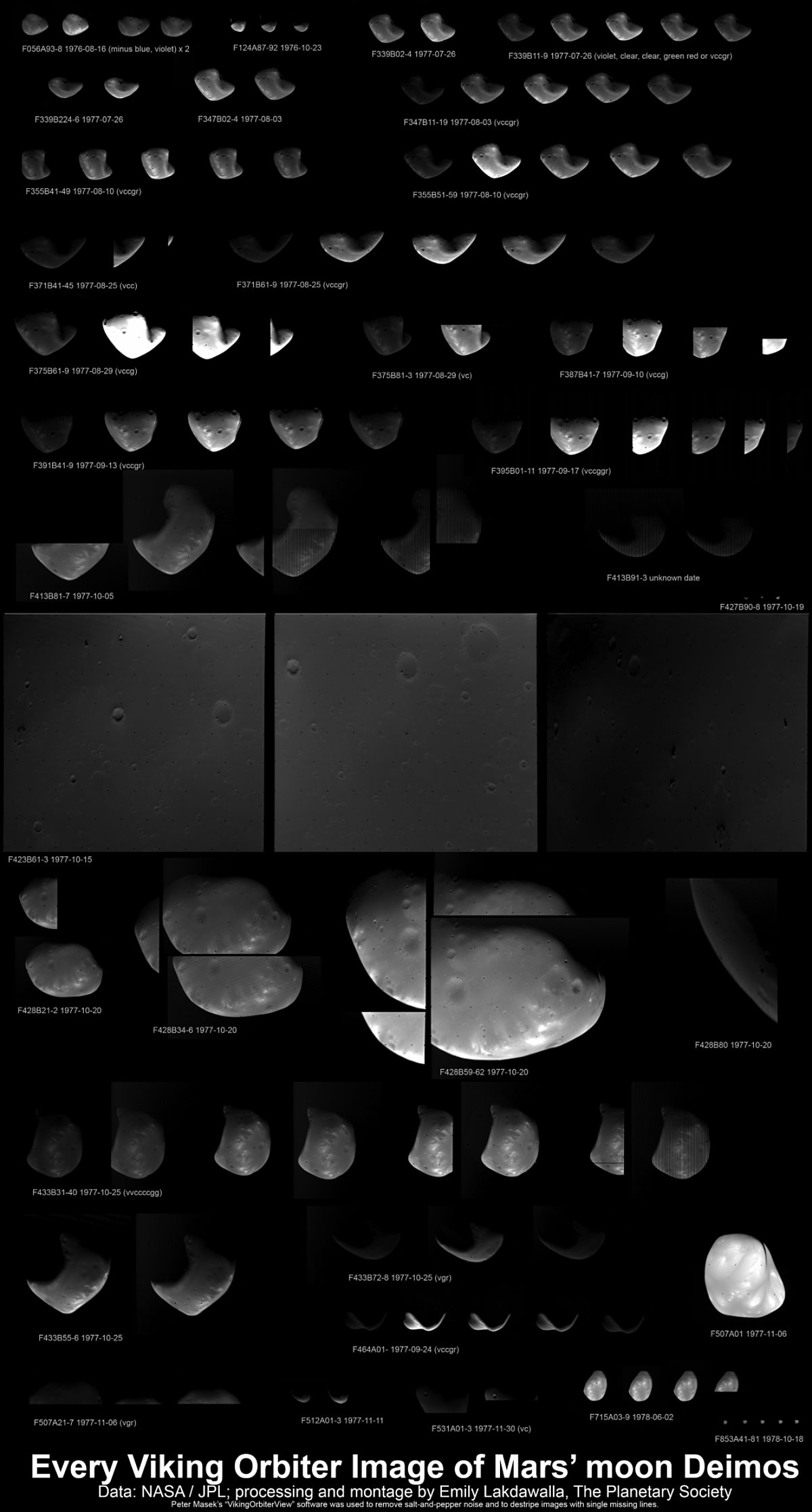 Every Viking Orbiter image of Mars' moon… The Society