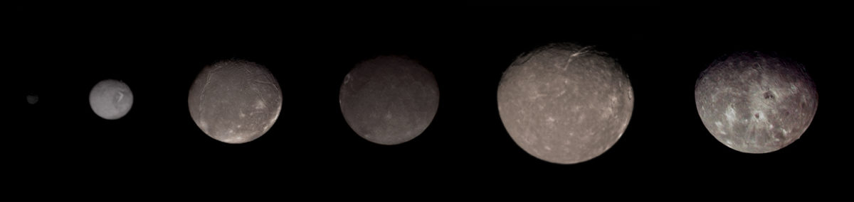 Colors And Sizes Of Uranus Moons The Planetary Society
