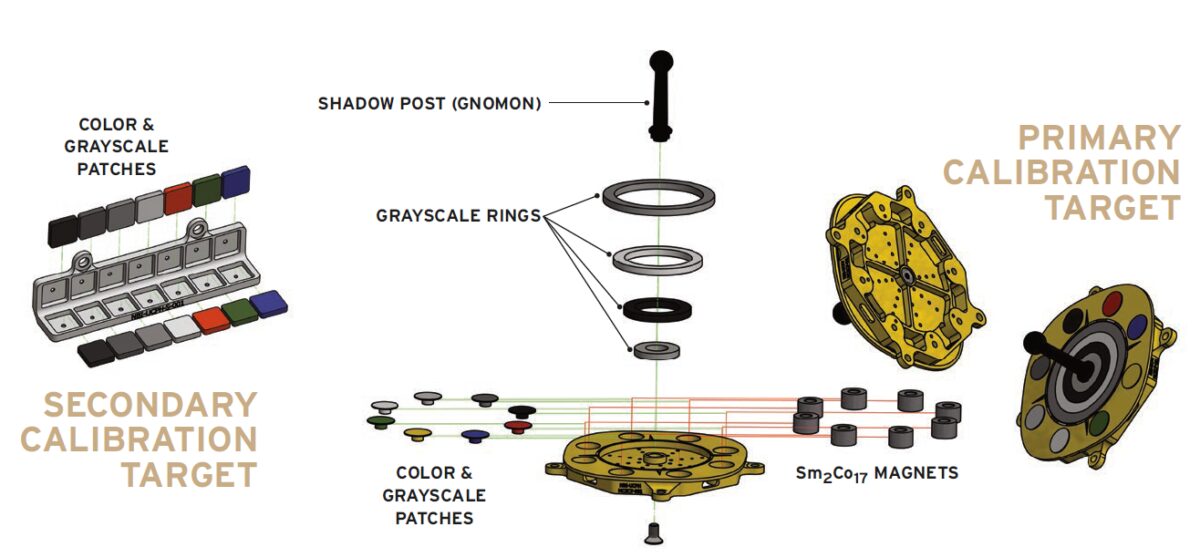 Calibrating Mars | The Planetary Society